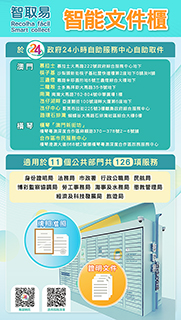 ◎ 「智取易」智能文件櫃。