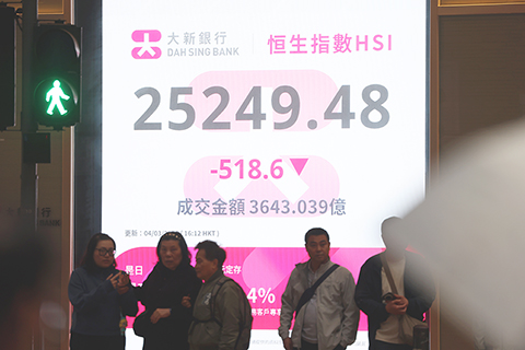 ◎ 三月四日,截至收盤,香港恒生指數跌五一八·六點,跌幅百分之二點零一,報二五二四九·四八點,主板全天成交三千六百四十三億零三百九十萬港元。(香港中通社記者 鄧梓傑 攝)